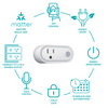 Smart Omnia Enchufe 15A con Monitor de Consumo