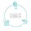 Smart Omnia Control de Garage Inteligente (SIN Accesorios)