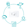 Smart Omnia Tomacorriente WiFi con USB
