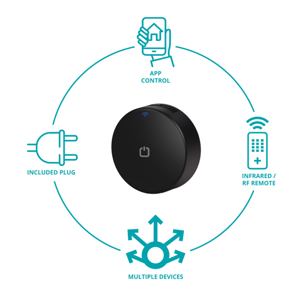 Smart Omnia Control Remoto Universal IR/RF – Dell Store