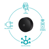 Smart Omnia Control Remoto Universal IR/RF