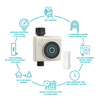 Smart Omnia Temporizador de Riego + Gateway BT