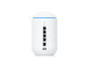 Ubiquiti Dream Router